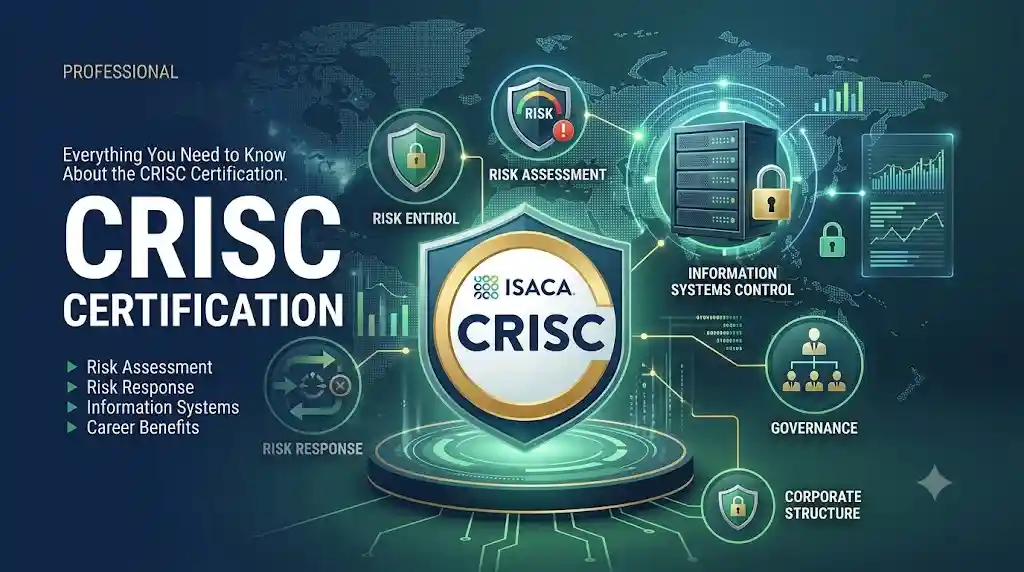 Everything You Need to Know About the CRISC Certification