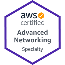 AWS Certified Advanced Networking – Specialty
