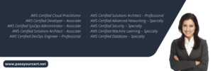 types-of-aws-certifications