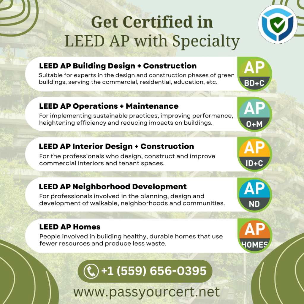 leed ap with specialty certification
